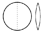 Plano convex Spherical lens