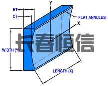 Plano concave cylindrical lens