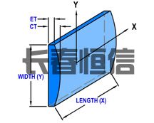 Plano convex cylindrical lens