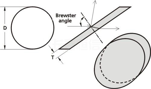 brewster_windows.jpg