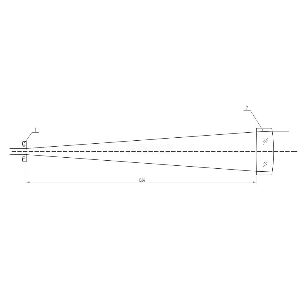 Laser beam expanding lenses